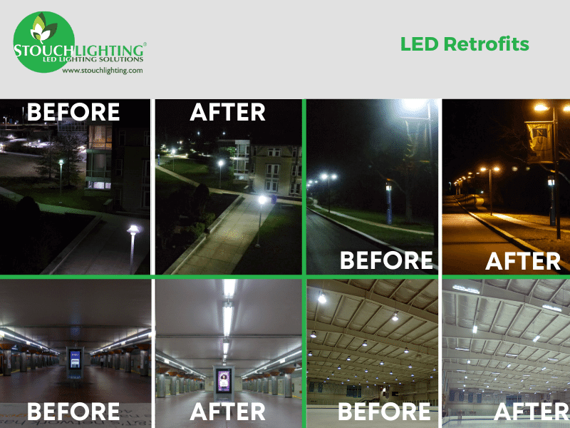 Led retrofit store